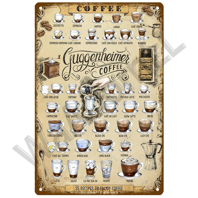 Letrero metálico decorativo de - Vintage Collectible Plates reseña y precio
